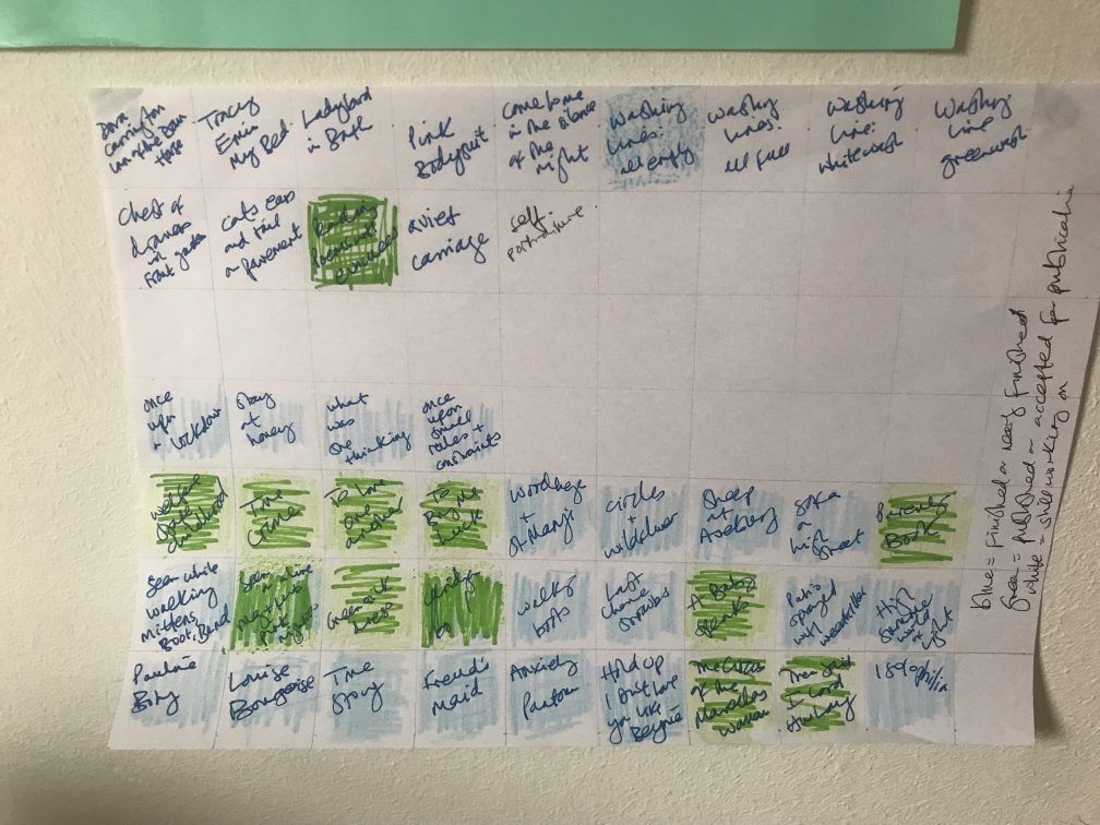 The image is of an A4 white sheet of paper divided into boxes. In each box I've written the title/working title of a poem. Some boxes are blank. Some boxes are shaded blue, some green, some left unshaded.